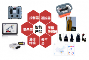 新能源电控系统